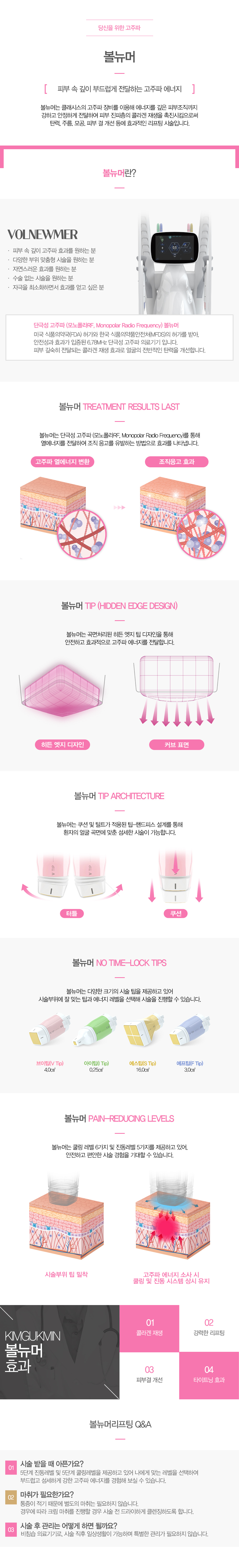 하이푸리프팅