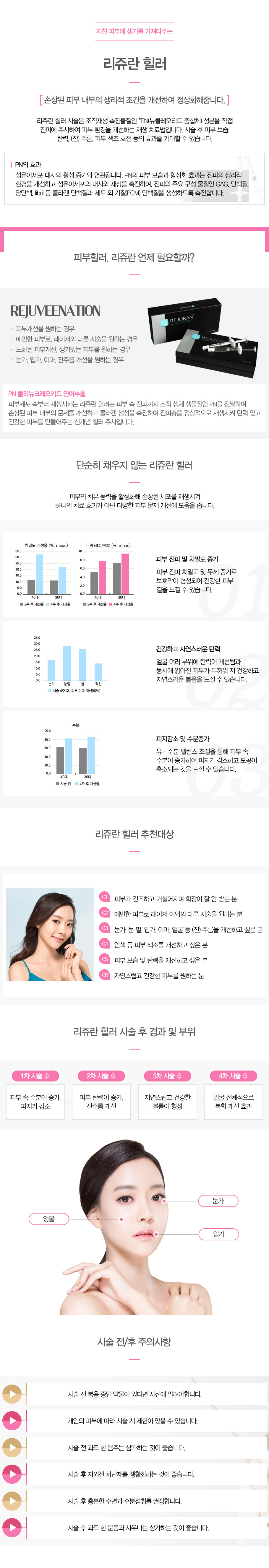 리쥬란 힐러