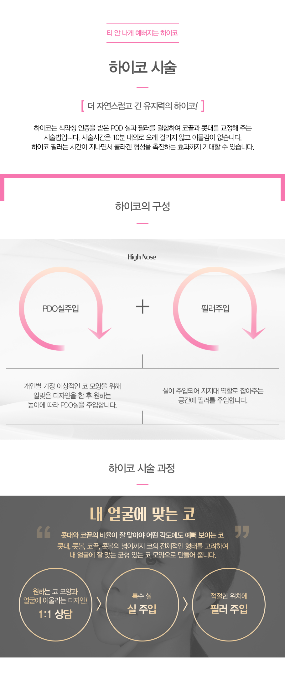 하이코